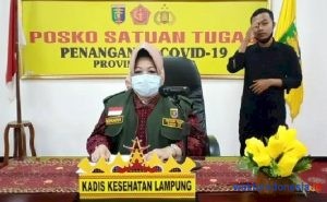 Warga Terkonfirmasi Positif Covid-19 di Lampung Bertambah 21 Orang, Total 715 Pasien
