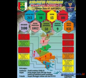 Sekda: 1 dari 2 Keluarga Pasien di Pesawaran Tolak Pemakaman dengan Prokes Covid