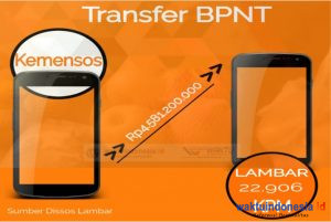 Kemensos Transfer Rp4,5 Milyar Lebih untuk 22.906 KPM di Lambar