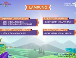 2 Desa Wisata di Lambar dan 3 Lainnya di Lampung Masuk 300 Besar ADWI, Diumumkan Menteri Sandiaga Uno