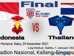 Jadwal Final Indonesia vs Thailand Piala AFF 2020