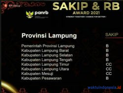Predikat B Evaluasi SAKIP 2021 Kembali Diraih Pemkab Pesawaran