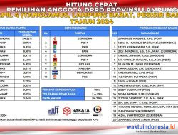 3 Lembaga Survei: Parosil Peroleh Suara Terbanyak Calon DPRD Provinsi Lampung Dapil 4