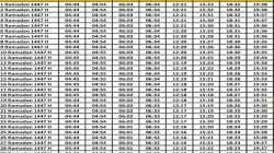 Jadwal Waktu Imsak dan Buka Puasa Ramadhan 2026 di Lampung Barat